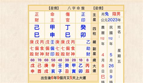 紫微斗數陽宅風水奇門遁甲|八字、紫微斗數、奇門遁甲，差異解析